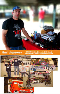 Professional Battery Manufacturer Professional Battery Manufacturer
